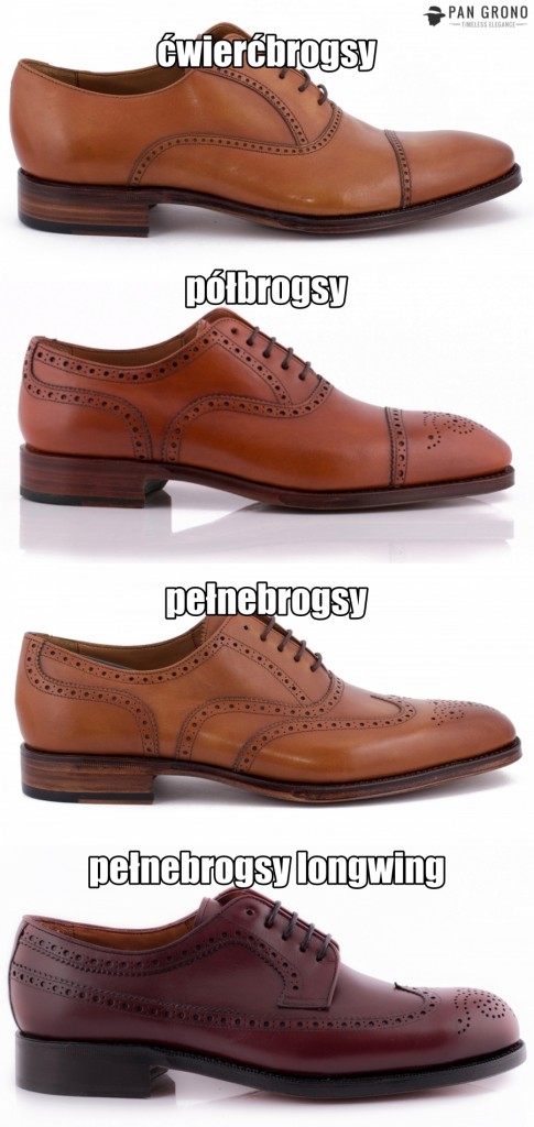 brogues klasyfikacja podział butów