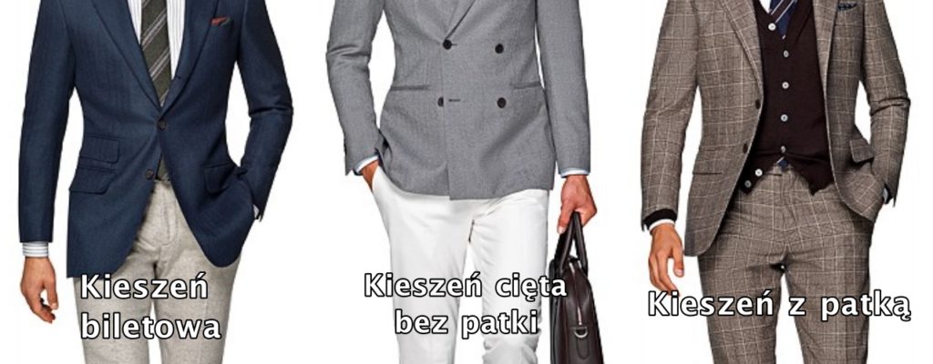 marynarka kieszenie
