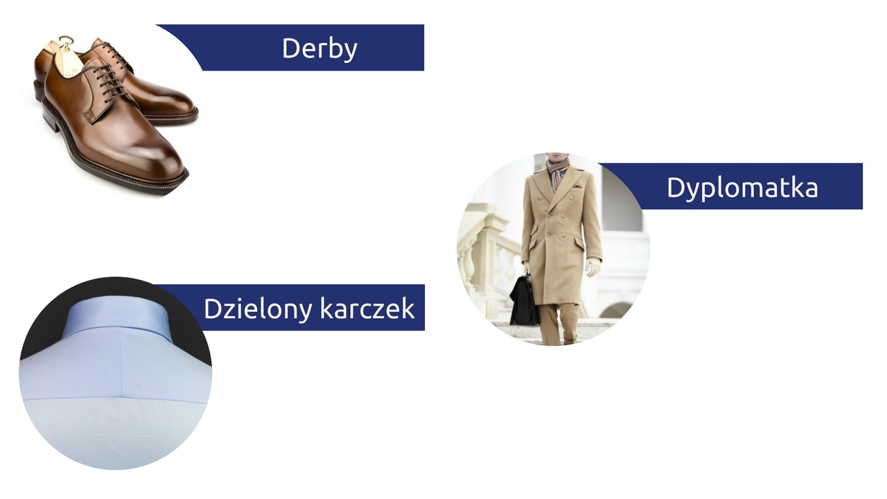 słowniczek pojęć moda męska słownik derby dyplomatka dzielony karczek